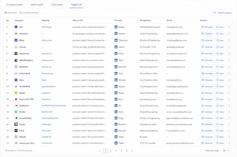 Cnvrted  screenshot 2