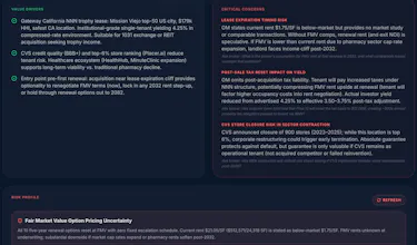 CRELens.AI gallery image