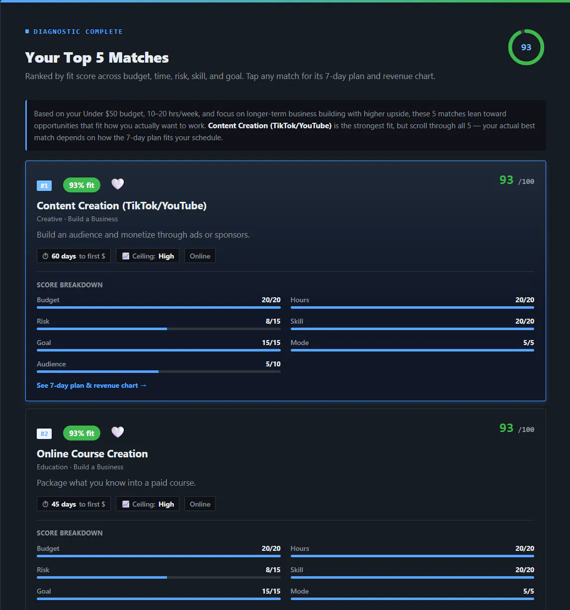 Side Hustle Fit Finder screenshot
