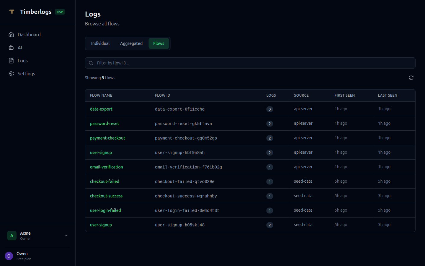 Timberlogs - Main product screenshot demonstrating key features and user interface