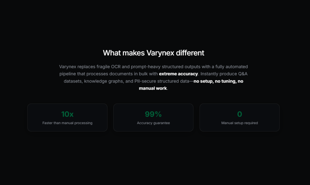 Varynex gallery image