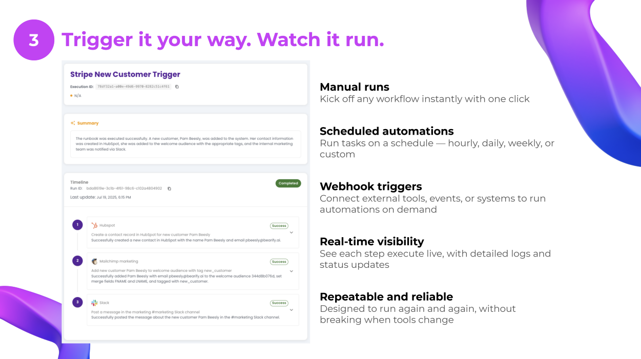 Bearify Product Beta Launch media 6