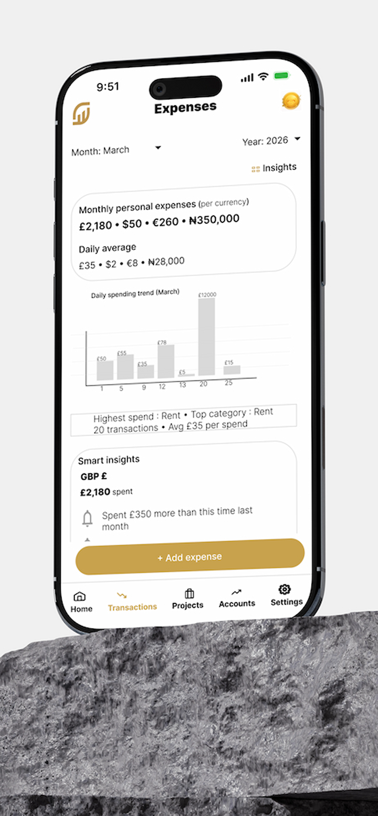 SabiFunds gallery image