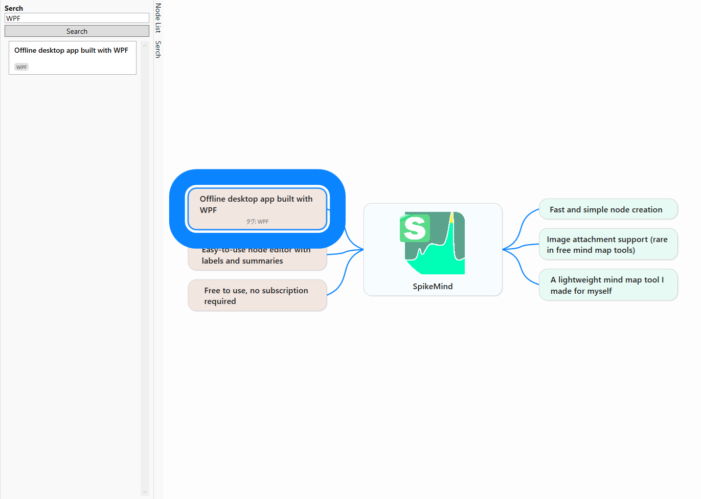 SpikeMind - Screenshot 4 showing product features and functionality