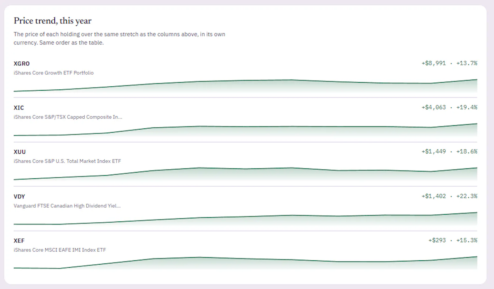Nimblewit App screenshot 2