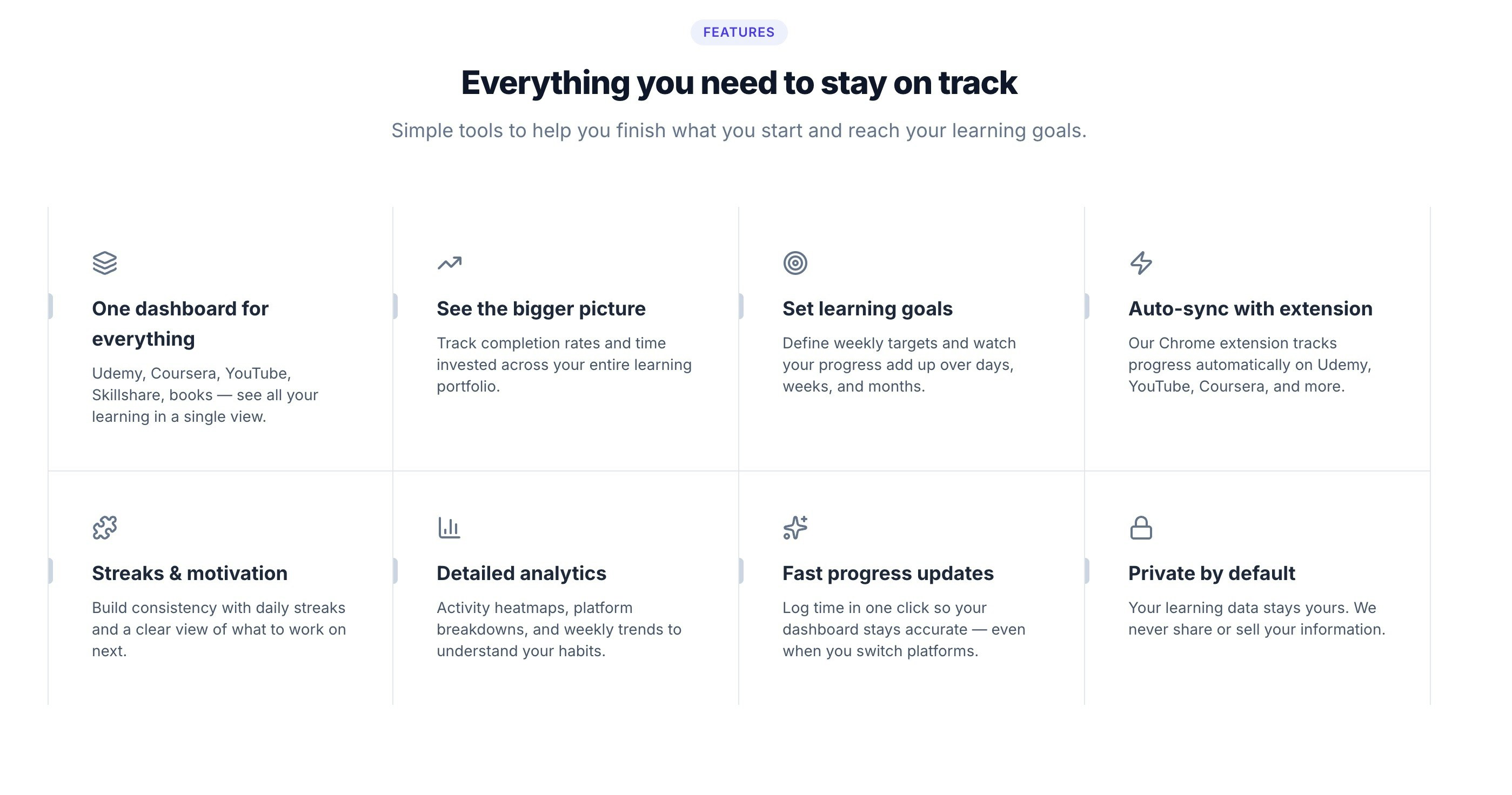 CourseBound gallery image