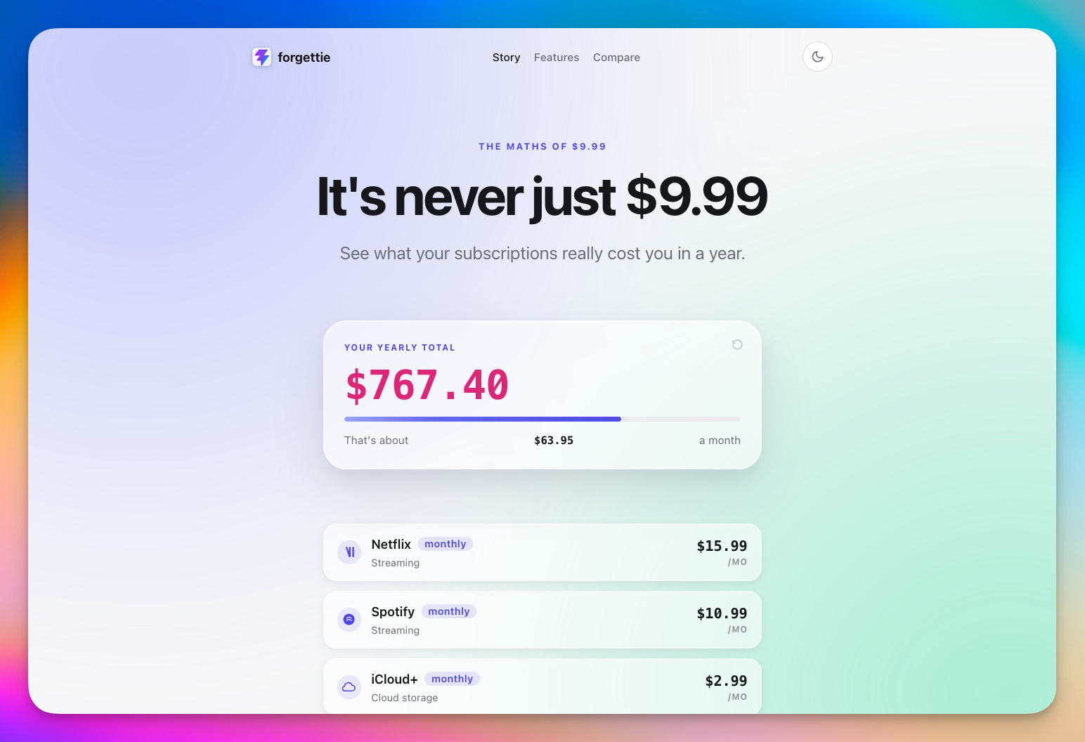 Forgettie gallery image