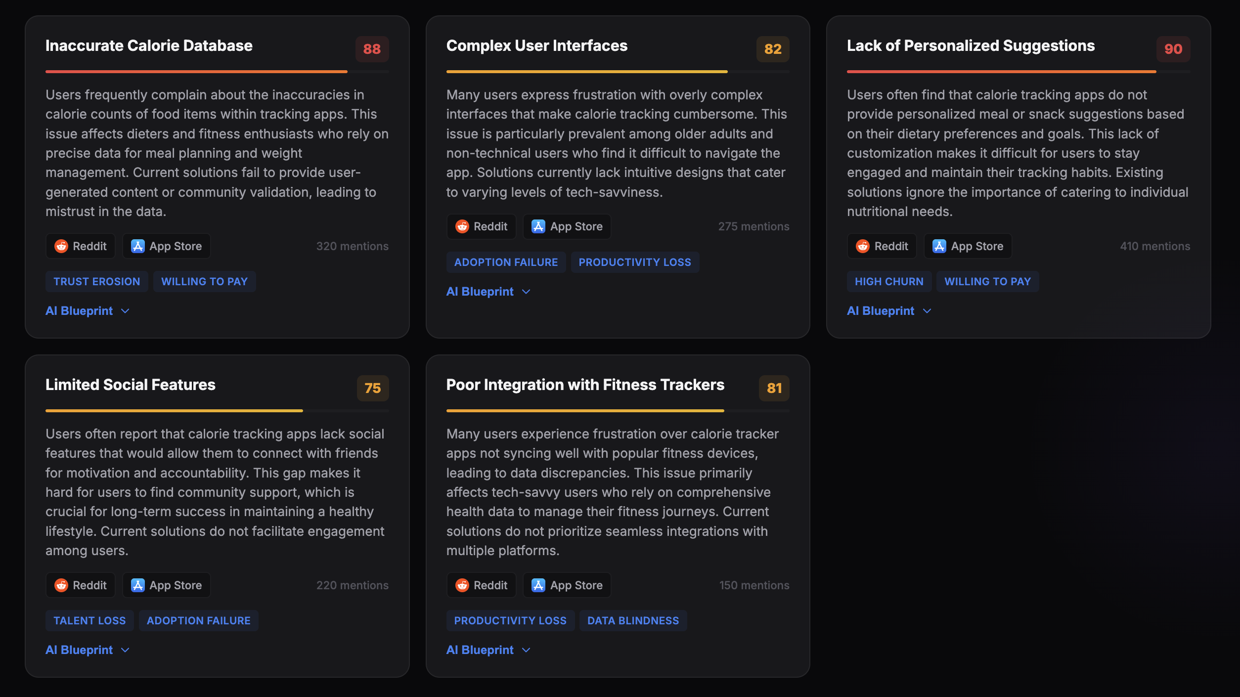 MarketGapAI gallery image