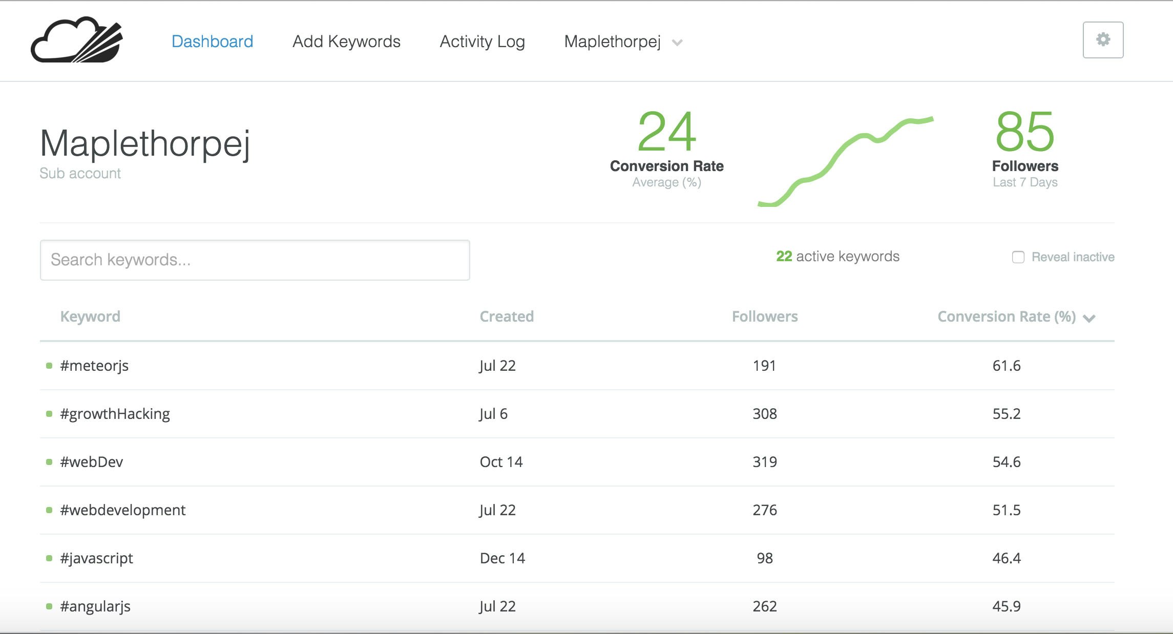 Narrow gallery image