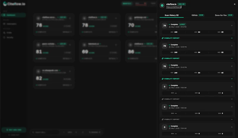 CiteFlow screenshot 8
