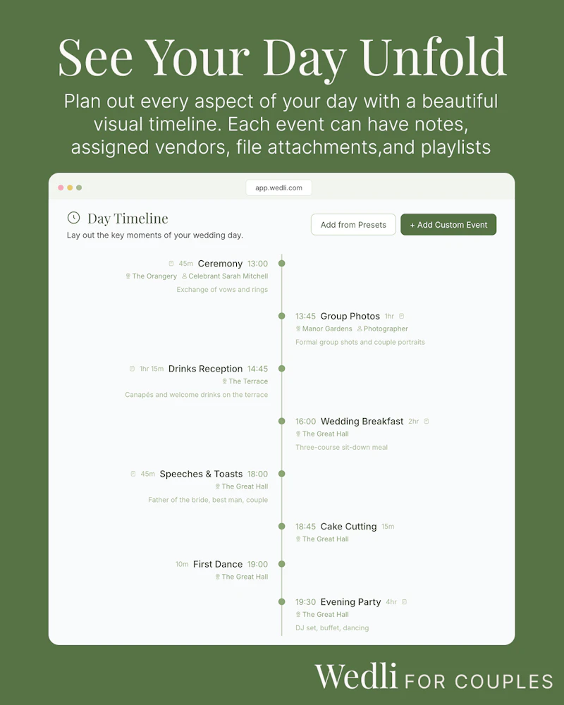 Wedli - The all in one wedding admin app screenshot 3