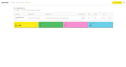 Operaitor.io gallery image