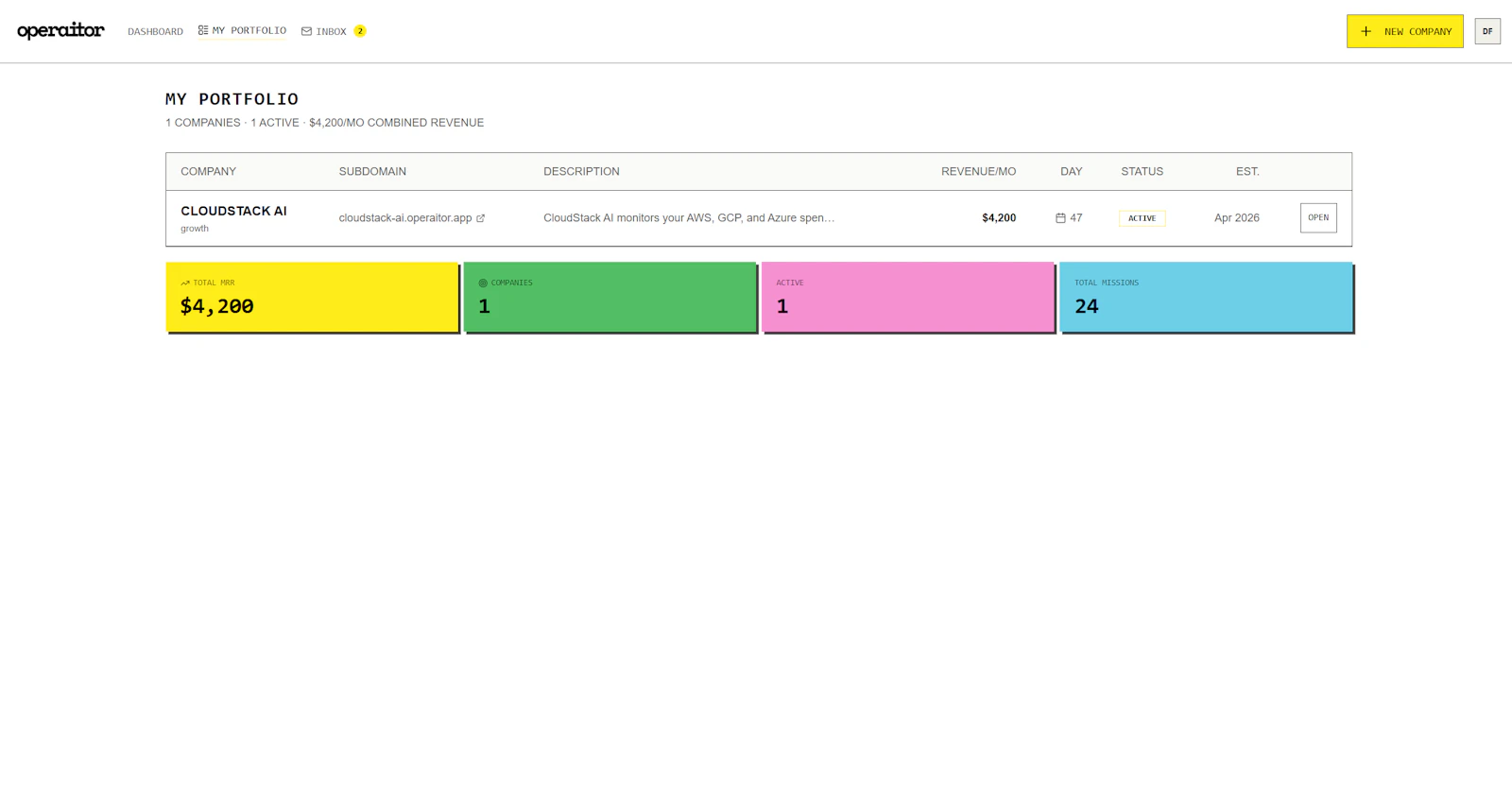 Operaitor.io screenshot 19