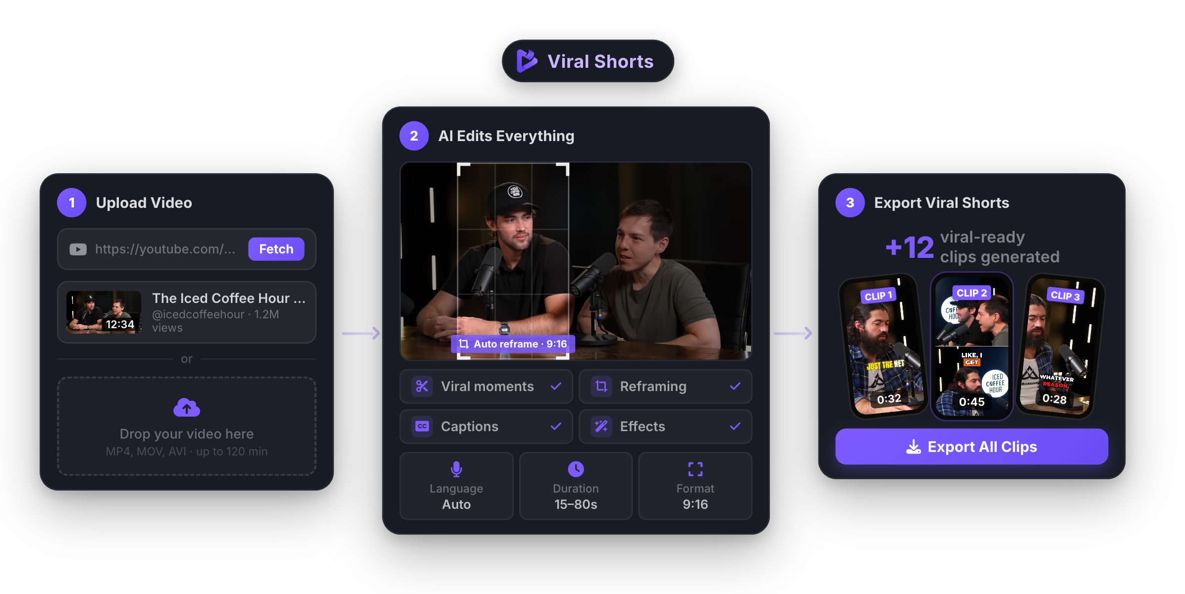 StoryCut - Main product screenshot demonstrating key features and user interface