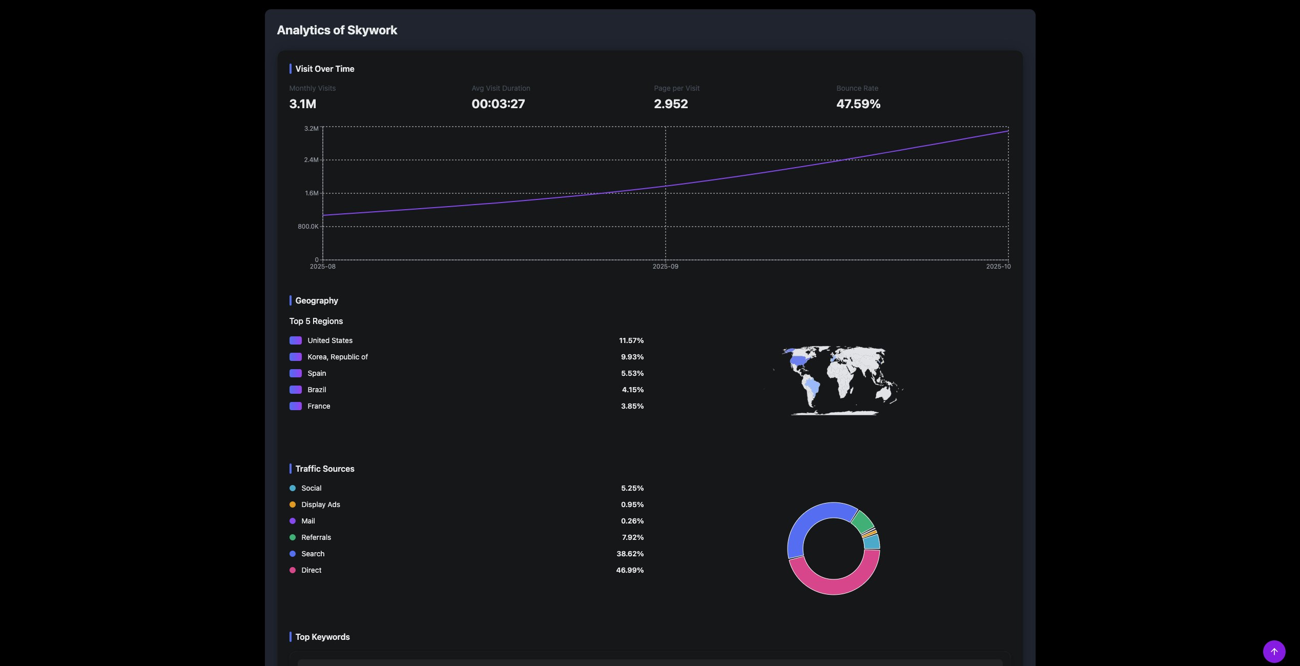 SeekMoreAI.com gallery image