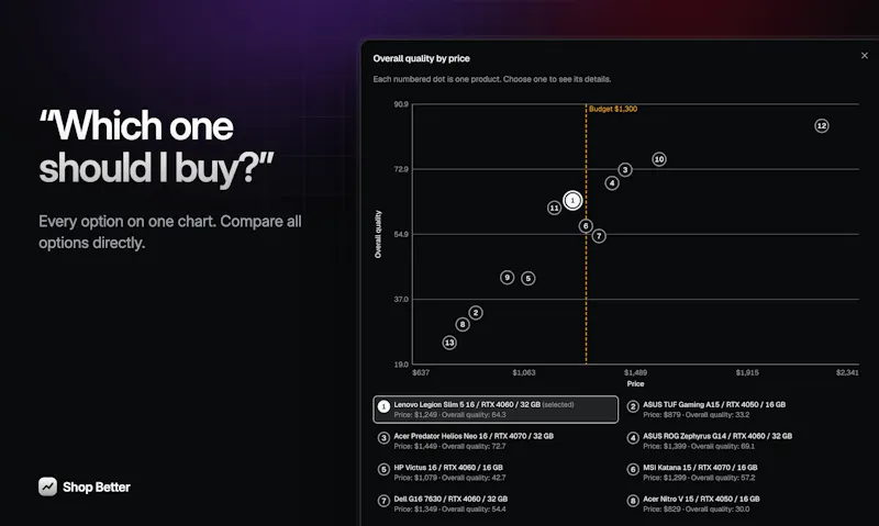 Shop Better screenshot 2