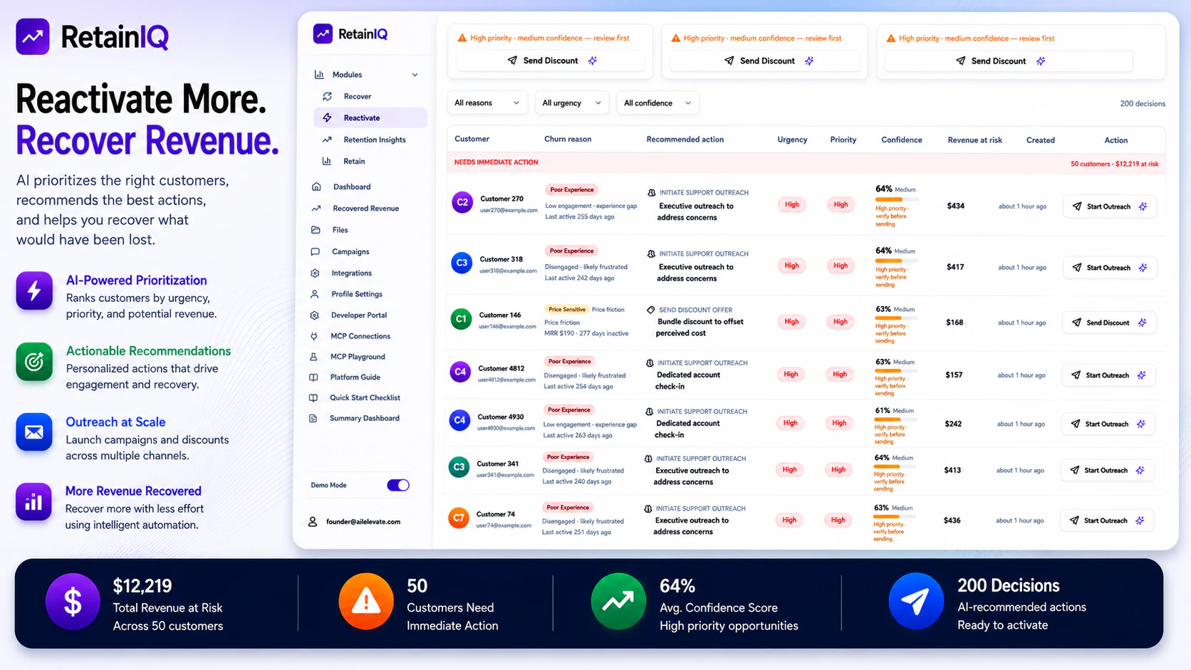 RetainIq 截图 5