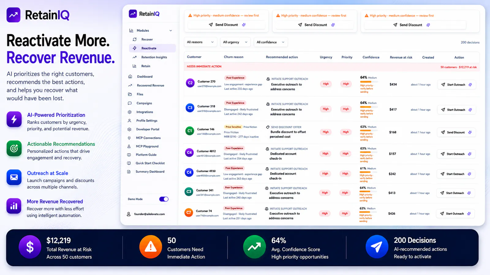 RetainIq screenshot 6
