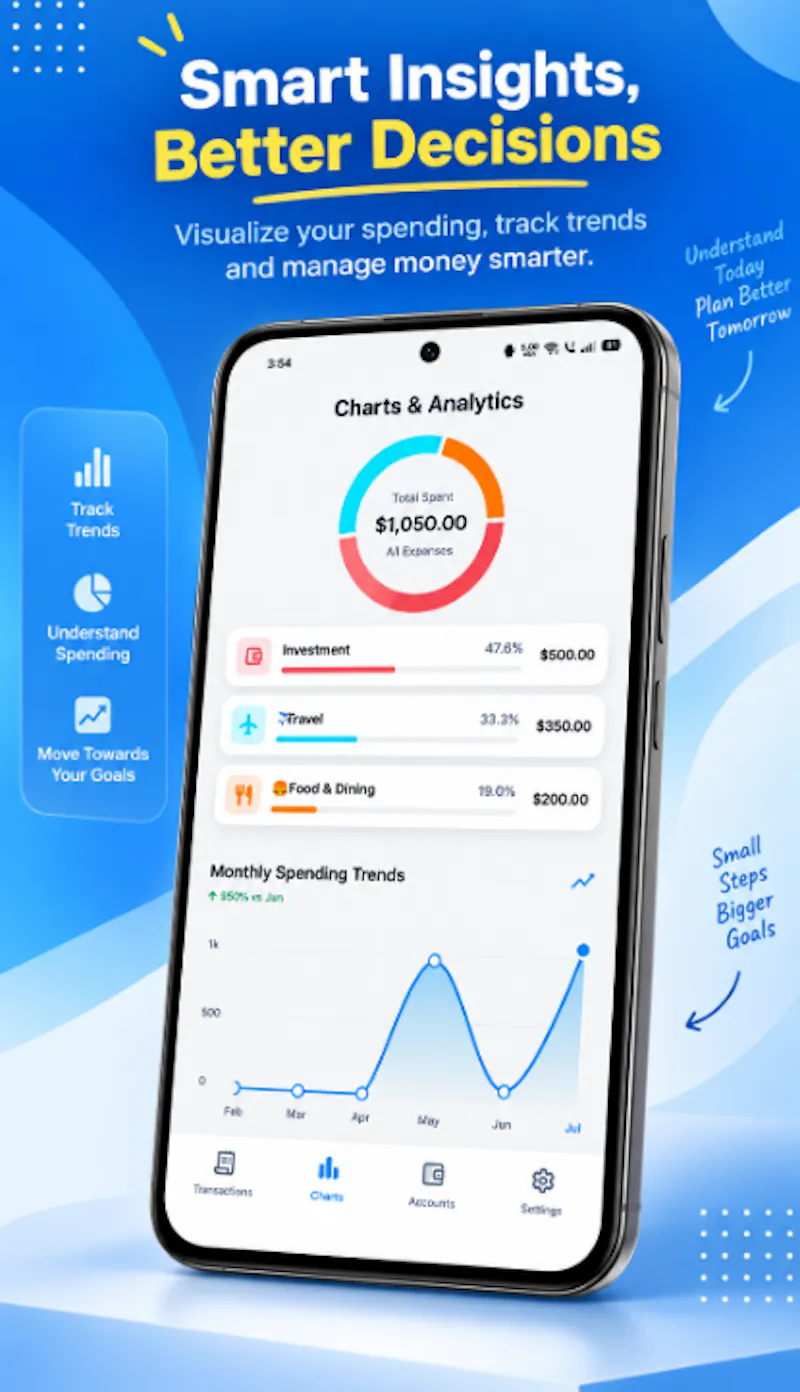 Finloop - Expense & Budget screenshot 2