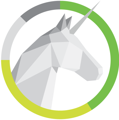 Predictive Recruitment Step by Step 🦄