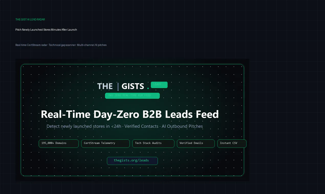 The Gist AI Lead Radar gallery image