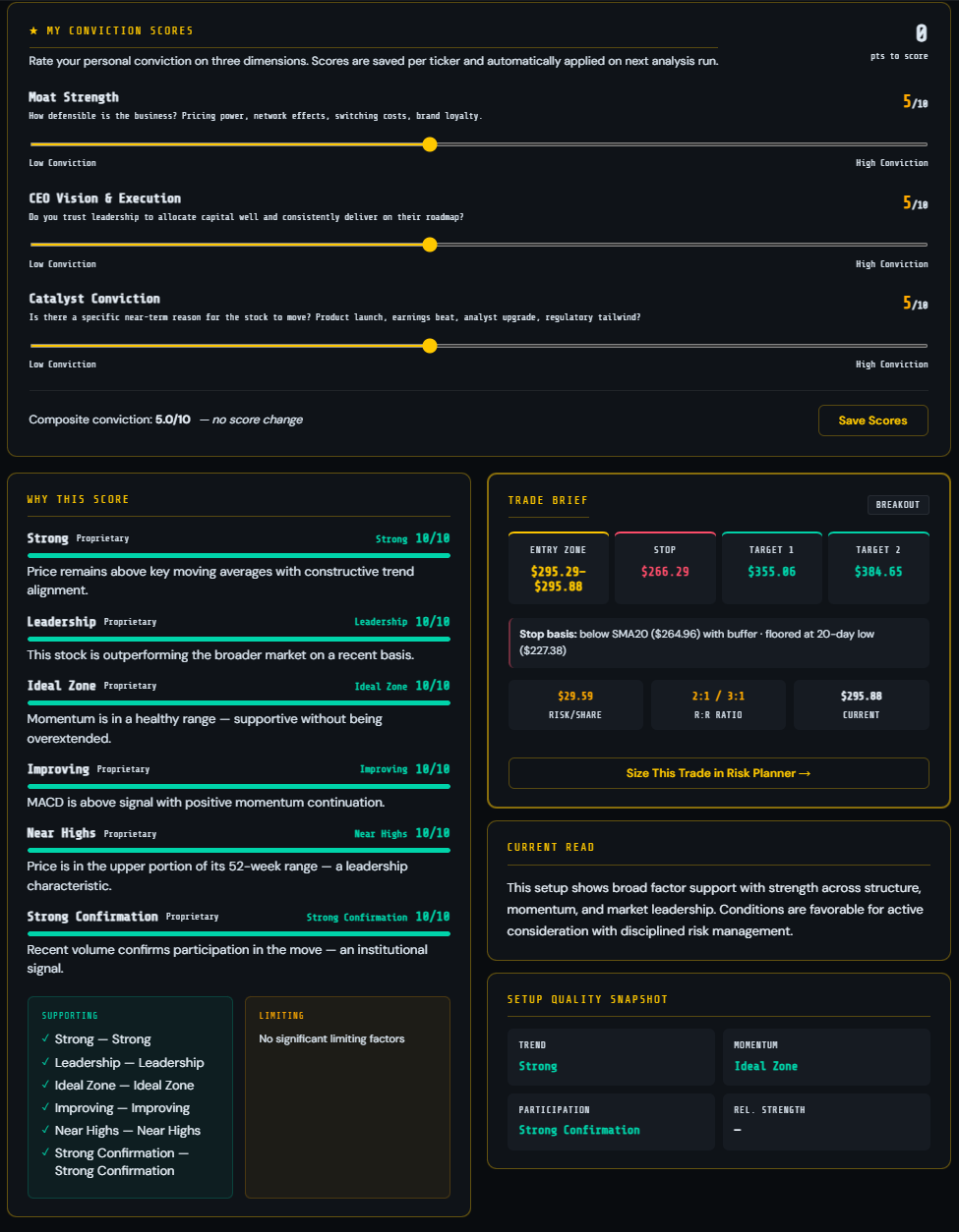 IntelPredict gallery image