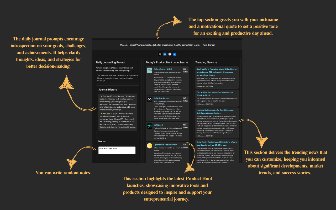 SaaS inspiration hub media 1