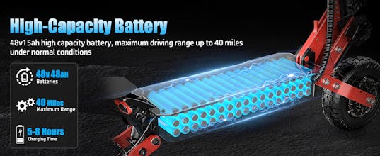 ASKGO S5/S5 Pro Folding Electric Scooter gallery image