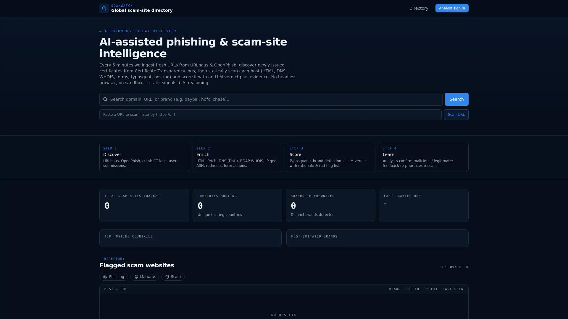SCAMWATCH X NOVA gallery image