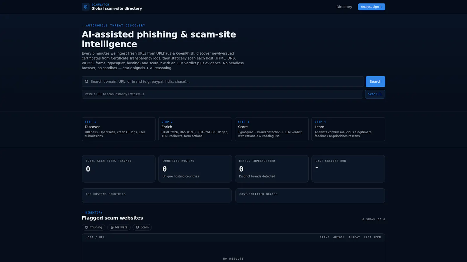 SCAMWATCH X NOVA screenshot 1