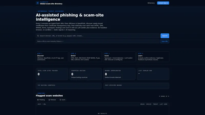 SCAMWATCH X NOVA screenshot 1