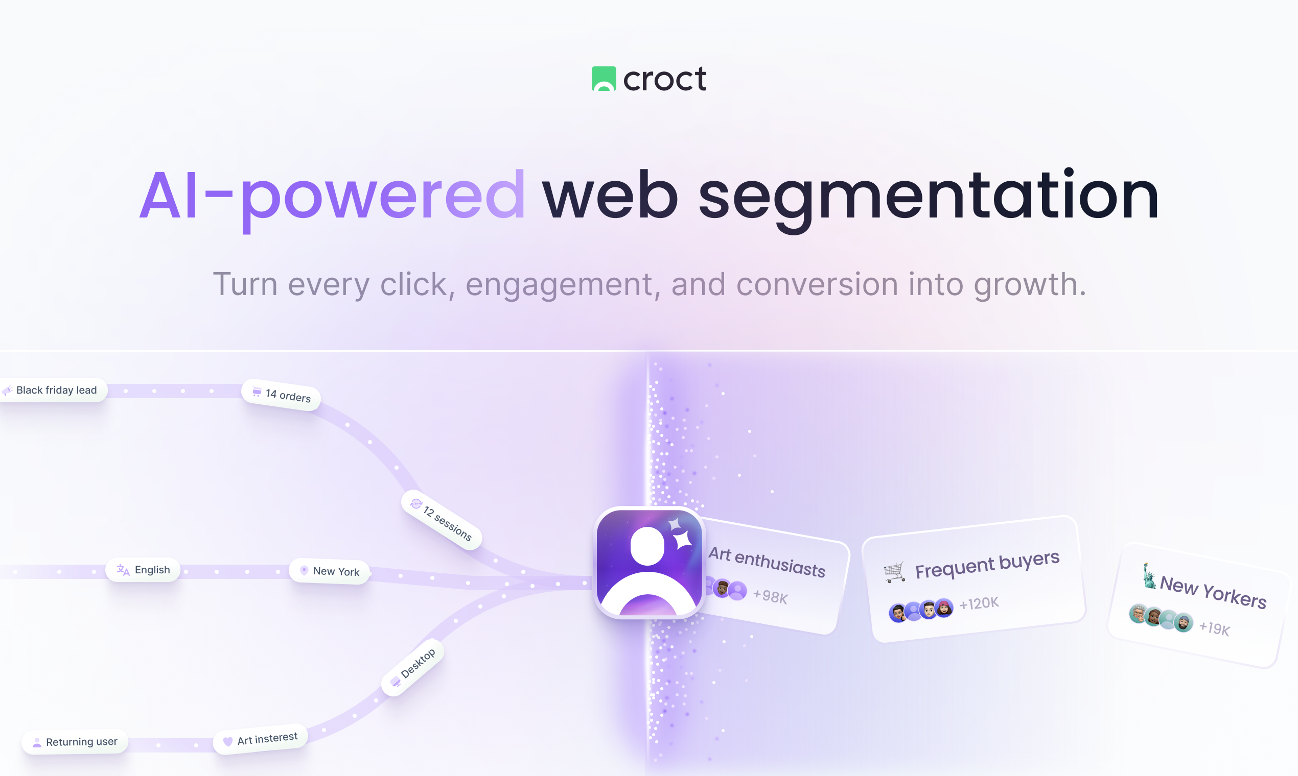AI-powered Website Segmentation by Croct