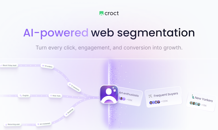 AI-powered website segmentation by Croct产品图