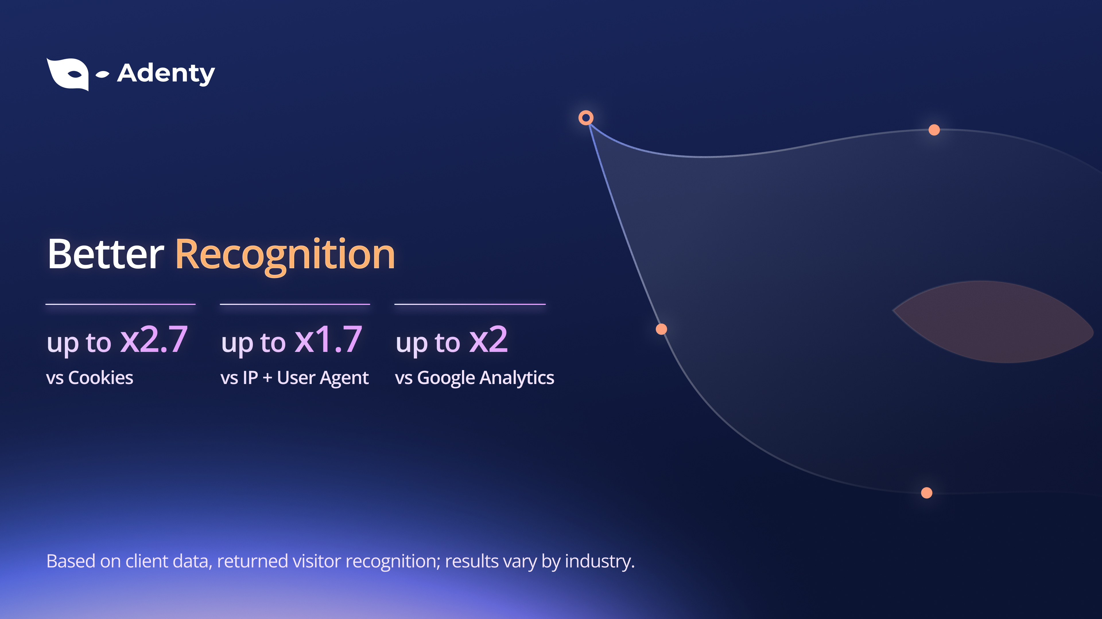 Adenty gallery image