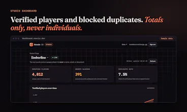 Nescio ID gallery image