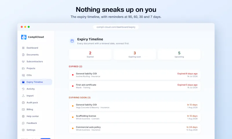 CompliCloud screenshot 3