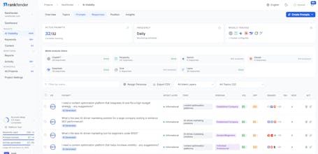 Rankfender gallery image