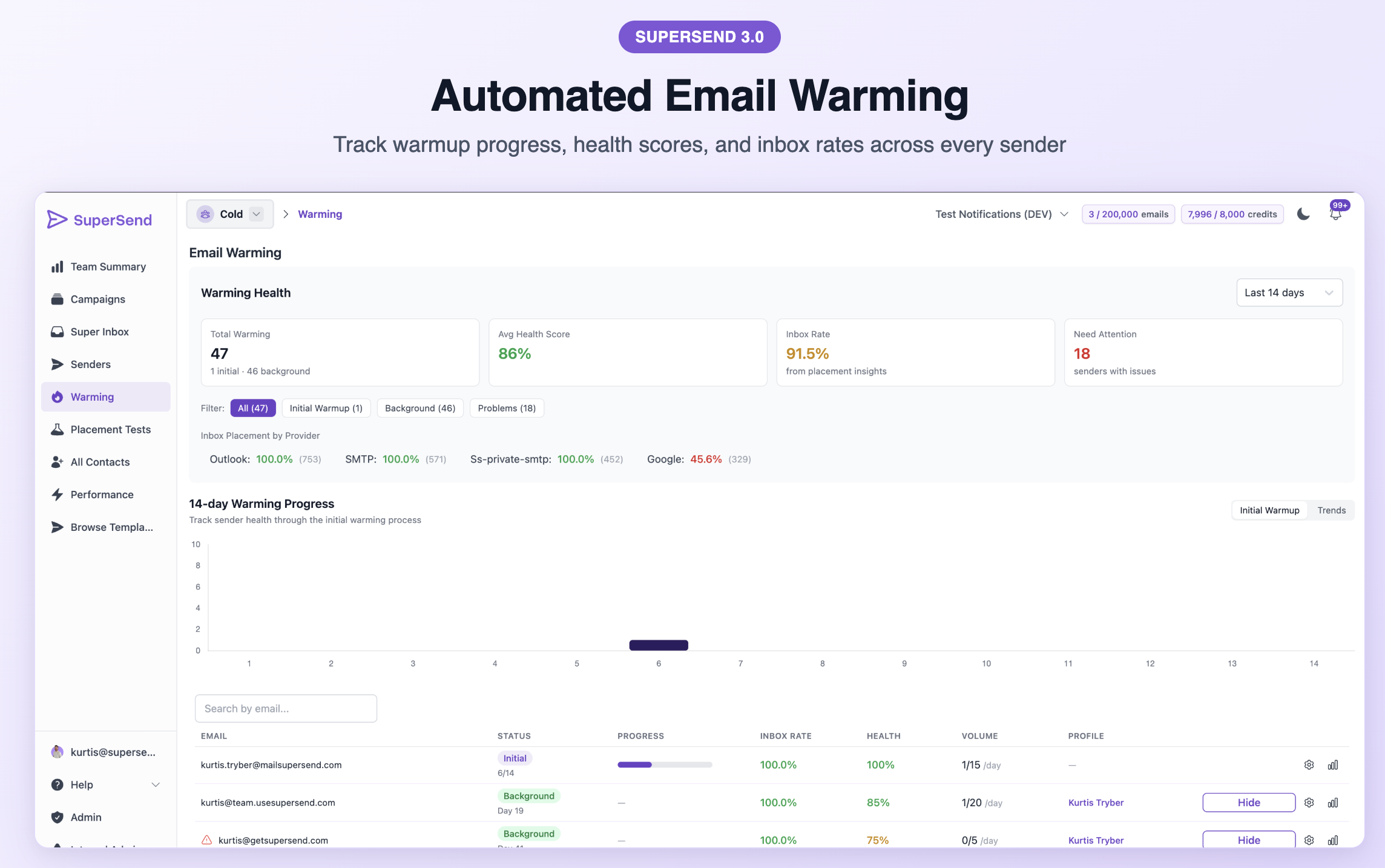 SuperSend 3.0 media 6