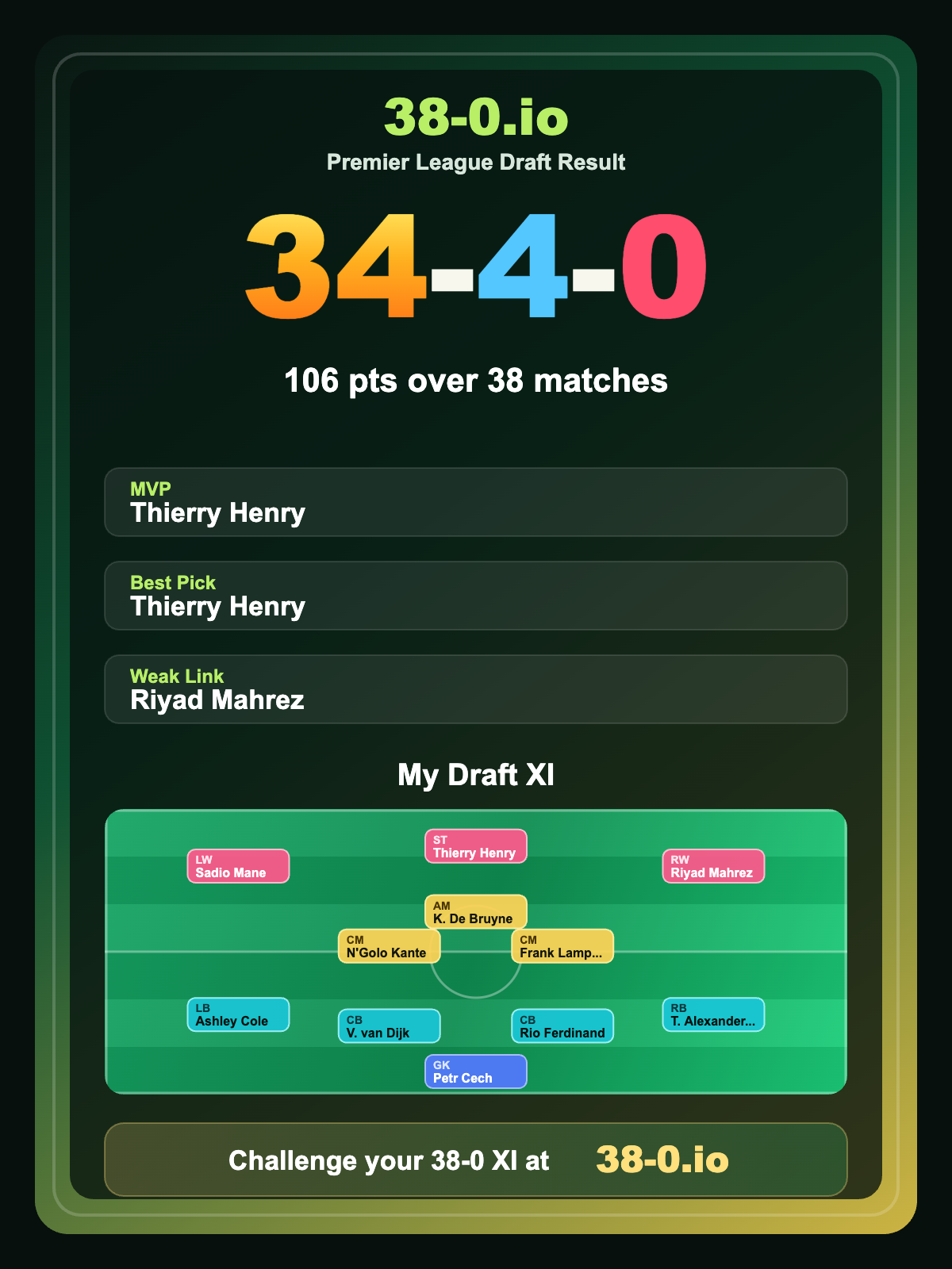 38-0.io gallery image