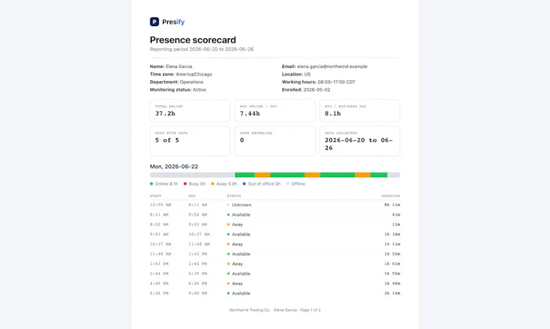 Presify screenshot 7