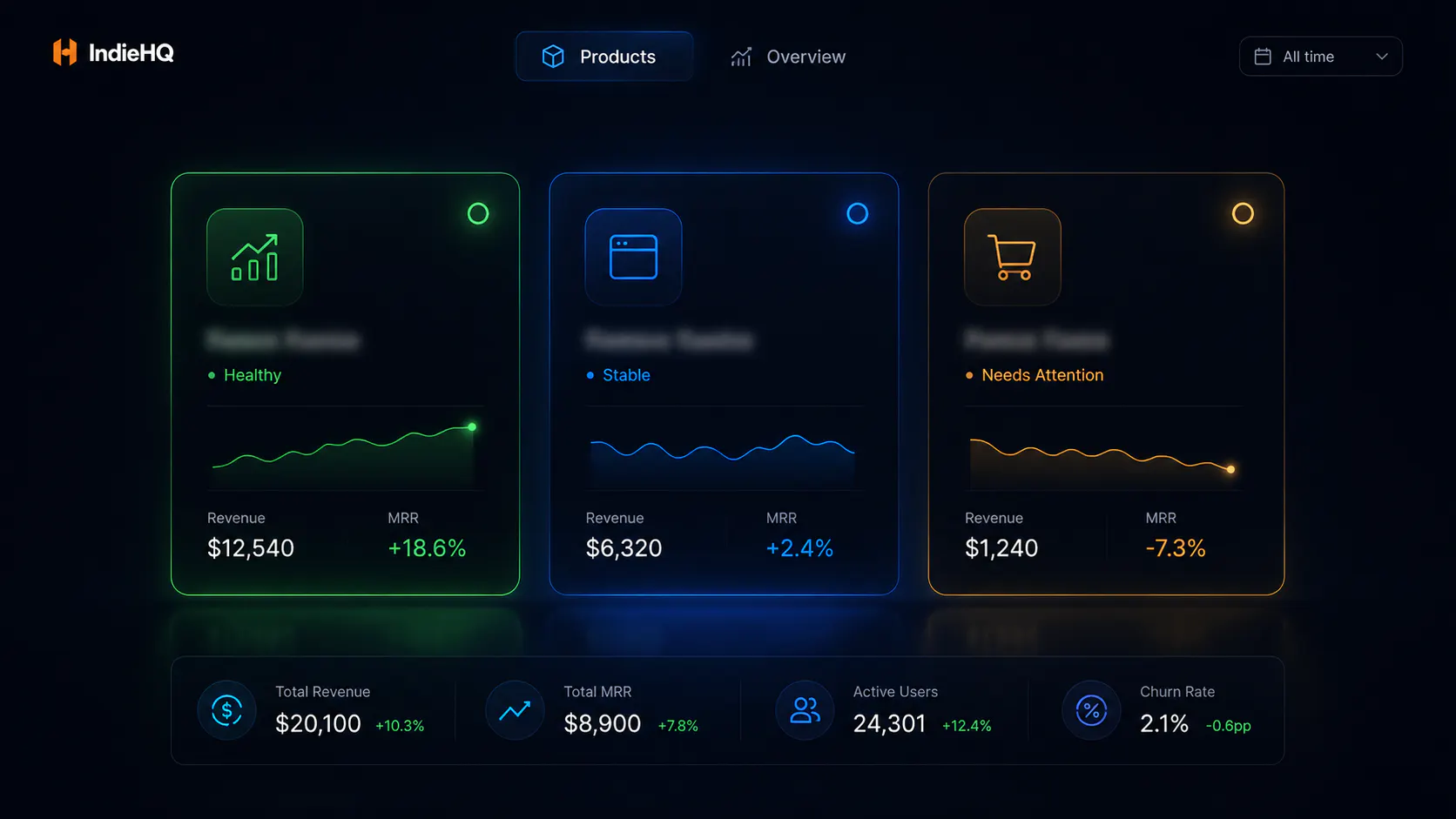 IndieHQ gallery image