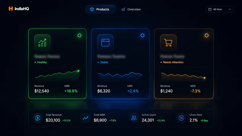 IndieHQ screenshot 4