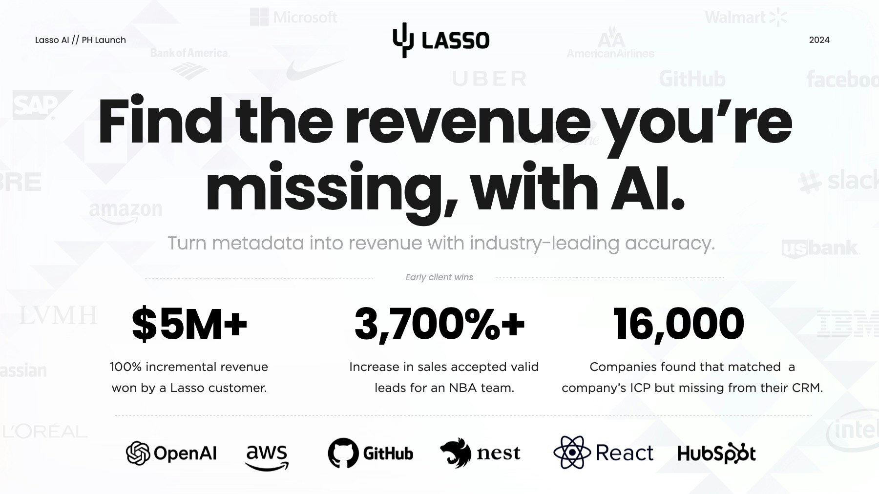 startuptile Lasso AI-Find the revenue you’re missing with AI