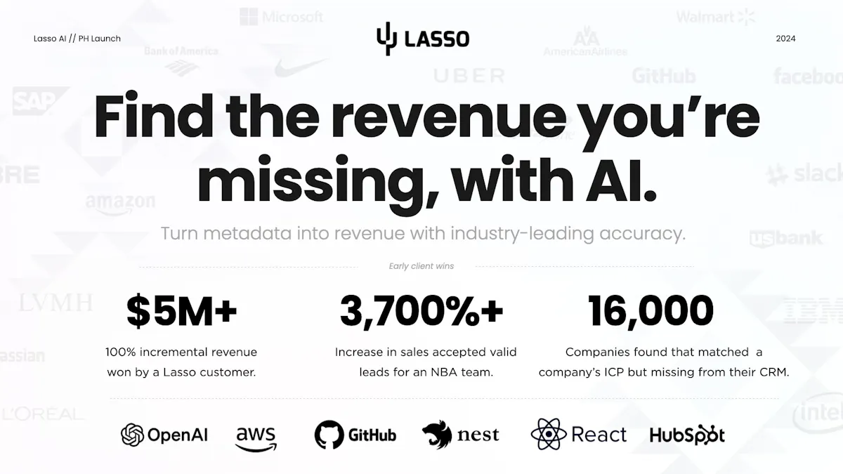 Lasso AI