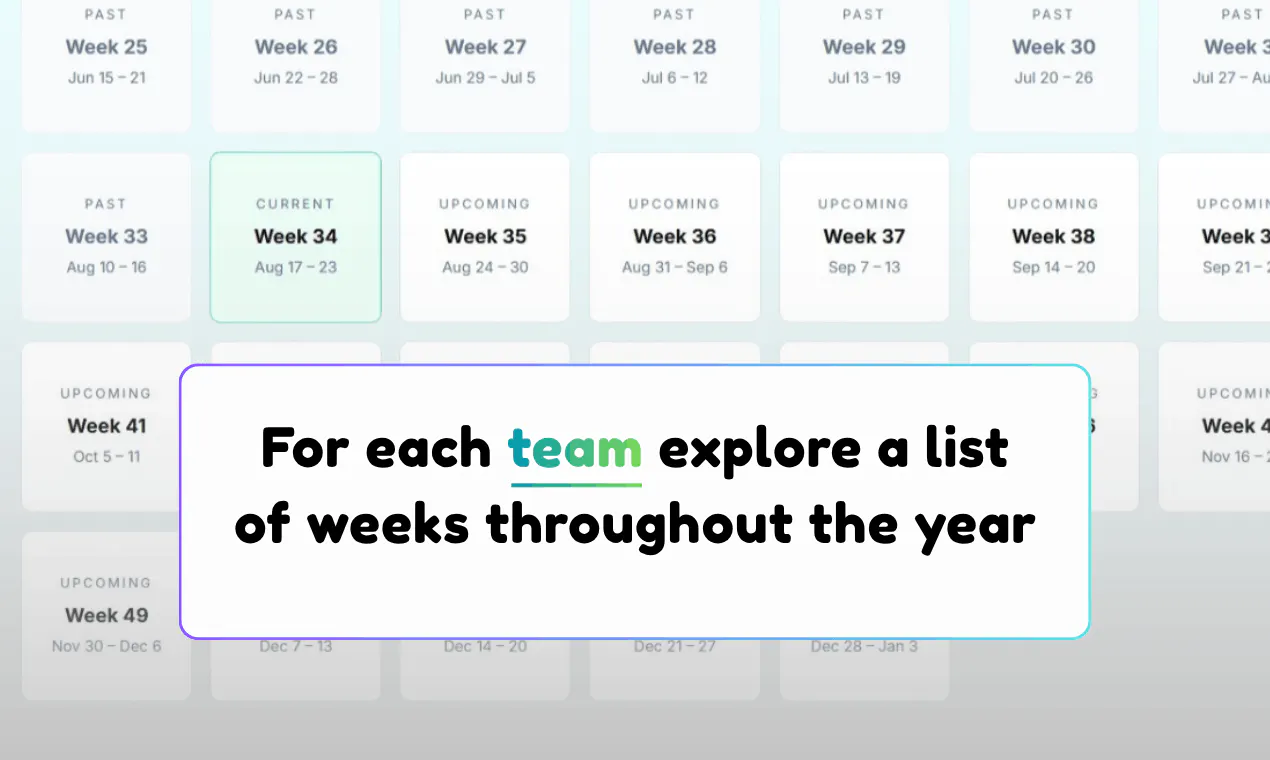 WeeklyWe gallery image