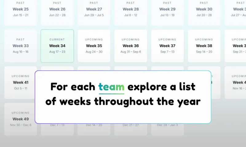 WeeklyWe screenshot 2