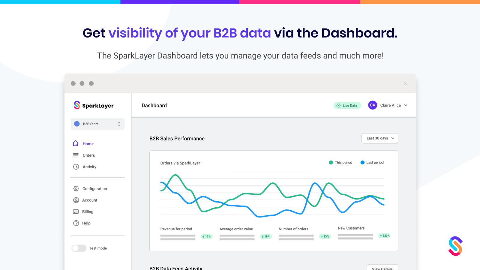 Sparklayer B2B - Het alles-in-één B2B-platform voor Shopify media 6