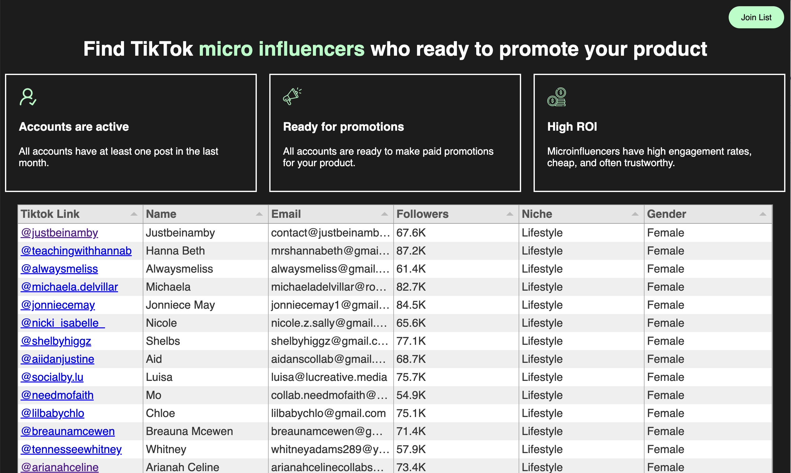 startuptile Micro-influencers-Find influencer to promote your product