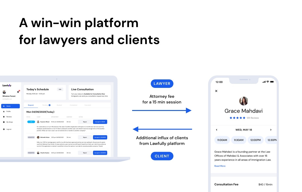 Lawfully gallery image