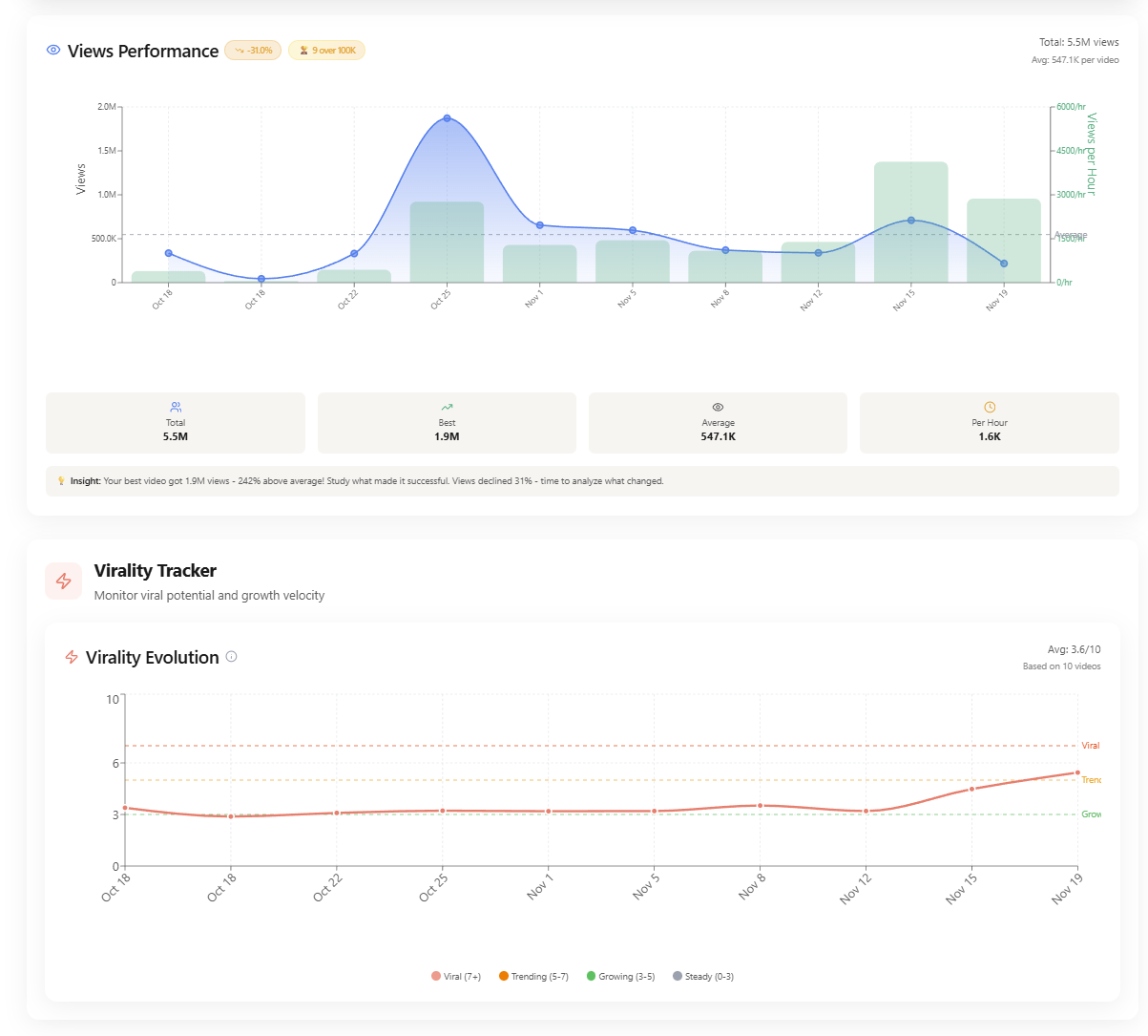 Seneira gallery image